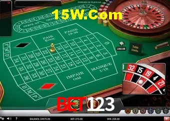 Bet123 Salvador - Statistics